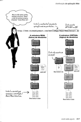 Use a cabeça   jsp & servlets