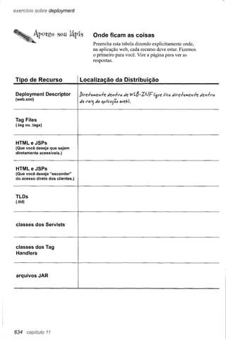 Use a cabeça   jsp & servlets