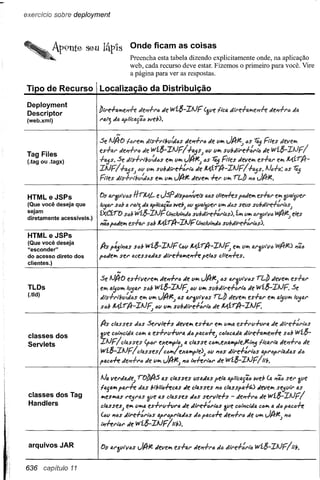 Use a cabeça   jsp & servlets