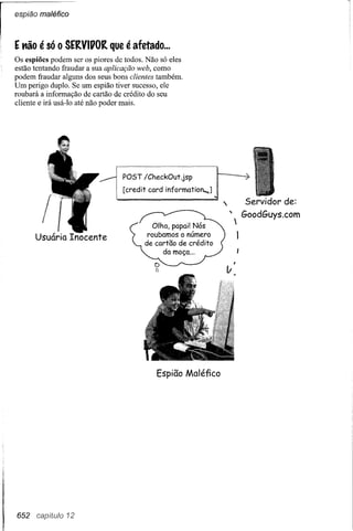 Use a cabeça   jsp & servlets