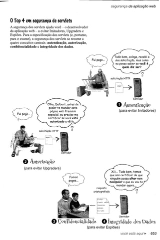 Use a cabeça   jsp & servlets