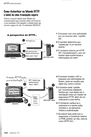 Use a cabeça   jsp & servlets