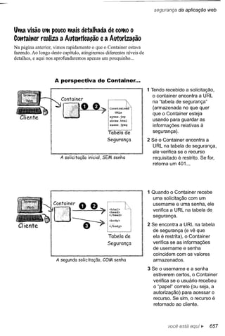 Use a cabeça   jsp & servlets