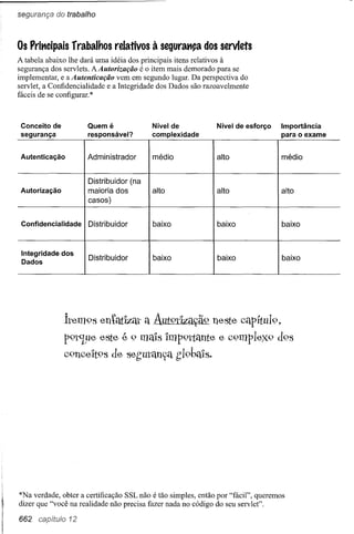Use a cabeça   jsp & servlets