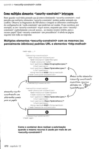 Use a cabeça   jsp & servlets