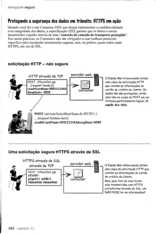Use a cabeça   jsp & servlets