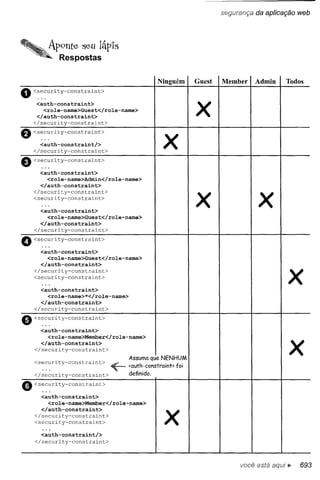 Use a cabeça   jsp & servlets