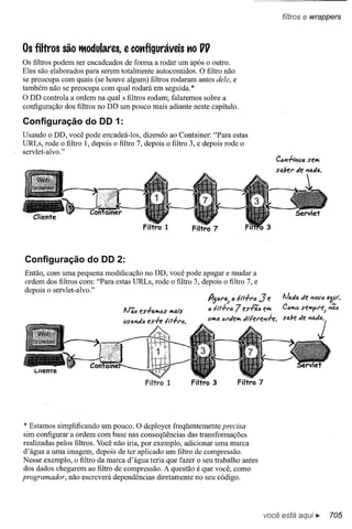 Use a cabeça   jsp & servlets