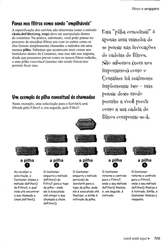 Use a cabeça   jsp & servlets