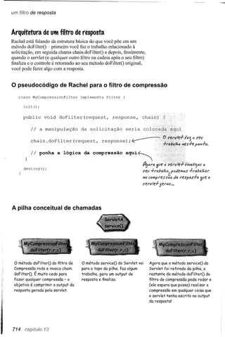 Use a cabeça   jsp & servlets