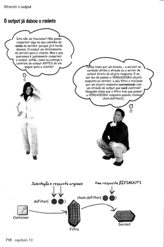 Use a cabeça   jsp & servlets