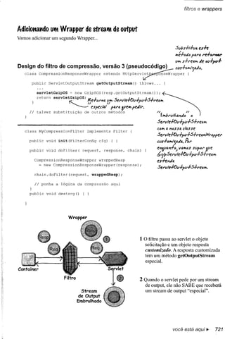 Use a cabeça   jsp & servlets