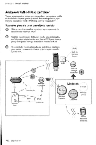 Use a cabeça   jsp & servlets