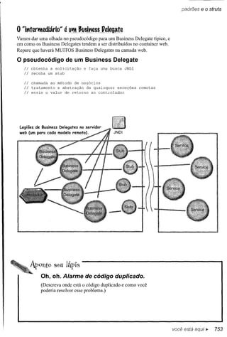 Use a cabeça   jsp & servlets