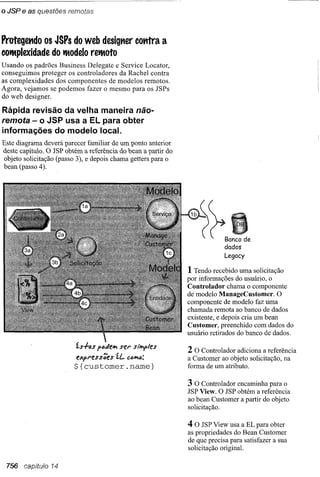 Use a cabeça   jsp & servlets