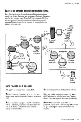 Use a cabeça   jsp & servlets