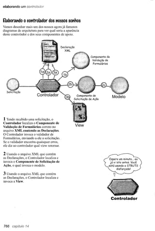 Use a cabeça   jsp & servlets