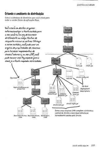 Use a cabeça   jsp & servlets