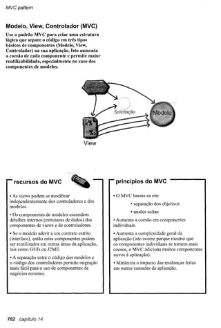 Use a cabeça   jsp & servlets