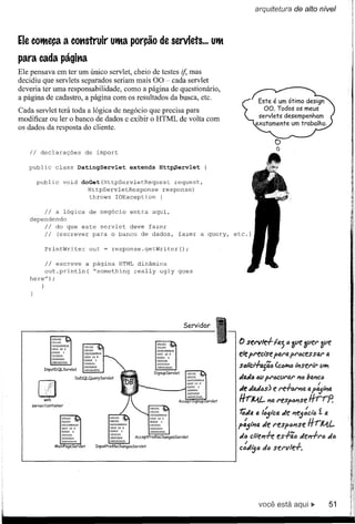 arquitetura de alto nível



Ele cotMeça a construir utMa porção de servlets ... UtM

para cada página
Ele pensava em ter um único servlet, cheio de testes if, mas
decidiu que servlets separados seriam mais 00 - cada servlet
deveria ter uma responsabilidade, como a página de questionário,
a página de cadastro, a página com os resultados da busca, etc.
Cada servlet terá toda a lógica de negócio que precisa para
modificar ou ler o banco de dados e exibir o HTML de volta com
os dados da resposta do cliente.


   II    declarações                            de import

   public           class                DatingServlet              extends           Http$ervlet                    {

        public             void            doGet(HttpServletRequest      request,
                                             HttpServletResponse     response)
                                             throws IOException     {

           II
           a lógica de negócio entra aqui,
   dependendo
           II
           do que este servlet deve fazer
           II
            (escrever para o banco de dados,                                                       fazer            a query,   etc.)

           PrintWriter                           out = response.getWriter();

           II
           escreve a página HTML dinâmica
        out.println( ~something really ugly                                                        goes
   here") ;




                 101HI1
                 IonOI
                 1010100001.0
                 lQHllOO
                 010101
                                                                                    101101
                                                                                    lOllOl
                                                                                    1010100001.0
                                                                                                                                f) servle-l-fa~ 4 ?l.le
                                                                                    10111100
                 lClOlOl
                 lClOlOlO
                                                                                    (110101.
                                                                                    101C101
                                                                                                                                ele precise parí3.prtlCe:ssal" a
                 1001010101
                                                                                    10101010

           InputDQLServlet
                                                                                    1001010101
                                                                                                                                S4IiCl·h{i4 (C4"M4/;,seri'r (J~
                                                                                  SignupServlet        101101
                                                                                                       101101
                                        DoDQLQueryServlet                                                                       Jat/4 4(J prtIC(Jrlu' #tt!

        [J
                                                                                                       WIOIOOOOIO
                                                                                                       1010100
                                                                                                       010101
                                                                                                       101(1101                 Je: t/aJ4s) e:

                                                                                                                                    ,                    ,
                                                                                                       1.0101010
                                                                                                       1001010101
           web
                                                                                                   Accept 19nup ervlet          1/1714 #tarespt!#tse
                                                                                                                                  ,
    server/container


                          10110l                                                                                                1ãJa a 145,éo.Je
                          101101
                          10101000010
                                                                                                                                pa51;,a Je respal1se

                                                                                                                                  ,
                          1010100
                          010101
                          1010101
                          10101010
                          1001010201
                                                                       AcceptProfiJeChangesServlet                              J~ clte#t+e
                   MainPageServ            et     InputProfileChangesServJet
                                                                                                                                c~Jij~ t/a




                                                                                                                                        você está aqui ~       51
 