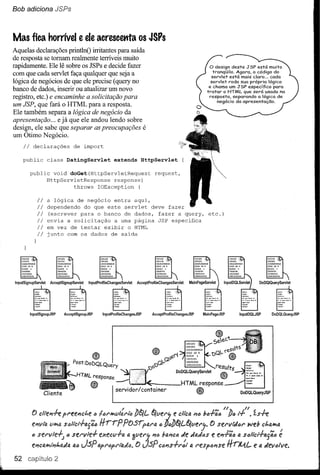 80b adiciona JSPs



Mas fica horrível e ele acrescetrta os JSPs
Aquelas declarações printlnO irritantes para saída
de resposta se tomam realmente terríveis muito
rapidamente. Ele lê sobre os JSPs e decide fazer                                                                       o design deste  JSP está muito
com que cada servlet faça qualquer que seja a                                                                            tranqüilo. Agora. o código do
                                                                                                                        servlet está mais claro... cada
lógica de negócios de que ele precise (query no                                                                         servlet roda sua própria lógica
                                                                                                                       e chama um JSP específico para
banco de dados, inserir ou atualizar um novo                                                                          tratar o HTML que será usado na
registro, etc.) e encaminhe a solicitação para                                                                         resposta, separando a lógica de
                                                                                                                          negócio da apresentação.
um JSP, que fará o HTML para a resposta.
Ele também separa a lógica de negócio da
apresentação ... e já que ele andou lendo sobre
desi~n, ele sabe que separar as preocupações é
um Otimo Negócio.
    II     declarações           de import

   public           class    DatingServlet           extends             HttpServlet                            {

         public void doGet(HttpServletRequest                                     request,
               HttpServletResponse   response)
                        throws IOException   {

               II   a lógica de negócio entra aqui,
               II   dependendo  do que este servlet deve fazer
               II    (escrever para o banco de dados, fazer a query,                                                   etc.)
               II   envia a solicitação   a uma página JSP específica
               II   em vez de tentar exibir o HTML
               II   junto     com os dados         de saída
           }




                                                                                          «._'.•
                                                                                          .-
                                                                                                1.··'.,'·····




                                                                       AcceptPrOfileChanlj.~~.sSe~lel
         InpulSignupJSP     AcceplSignupJSP   InputProfileChangesJSP            AcceplProfileChangesJSP             MainPageJSP     InpulDQLJSP      DoDQLQueJYJSP




                                                                                                                                     DoDQLQueryJSP




                                                          /       lJib ib                                                 "'''J)        "
          O cllf!l';.f.efl"eel';ct.e ó lilI"IYoVI!J.I"I4J '4t1e~7 e c/tcl). 11t!J
                                                       !I'4L                   bI:J.f:aõ õ I~ • ís.f.e
          el';vià tlIYo4 slJliél+ali" Hrrp       POSrfal"4 a D"J)$L$vel"].        O sel"vtJ,,1" ",ell ct.alYofJ.

          f!I1CalYol;"t.aJ4 J-sP o.fN'prltJ.JlJ, O ,)-sp CtIJl1s+rfJta N:sffJl1se Hrl..-tLõliCt+fJ.j'iõ é
          fJ serv1e+; ó servle+ execv+a a y,tlerí 1';" btJ.l1ctIJ JfJ.Jós e f!11+'iõfJ.
                          aõ                                     ~e                      s e t.l Jev()/ve.

52 capitulo 2
 