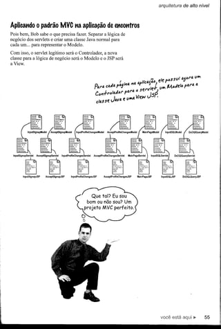 arquitetura de alto nível



Aplicando o padrão MVC na aplicação de encontros
Pois bem, Bob sabe o que precisa fazer. Separar a lógica de
negócio dos servlets e criar urna classe Java normal para
cada um ... para representar o Modelo.
Com isso, o servlet legítimo será o Controlador, a nova
classe para a lógica de negócio será o Modelo e o JSP será
a View.




             1111101                lGllCl
                                    lGUOJ. -0/
             10101MClllll           111101001l0>-0
                                    '-''I1G100
             010>-01                01010 1
             1"101<1l




                        i
          In~~;~::pModcl     (~~Modm




                                                                         AcceplProfileChangesServlet                                       DoDQIQueryServlel




 '-""~f1~
       '"-~
      InpulSignupJSP        AcceplSignupJSP          InputProfileChangesJSP
                                                                                          ~
                                                                                  AcceplProfileChangesJSP   MainPageJSP
                                                                                                                            :.
                                                                                                                            <'"_>_<ll>




                                                                                                                              .
                                                                                                                            """"'"
                                                                                                                            </10»1,




                                                                                                                           InpulDQLJSP
                                                                                                                                       -"-.-:'-.
                                                                                                                            <'rI_,,",,"-
                                                                                                                            _.....

                                                                                                                           Ej,.
                                                                                                                                                     ~=
                                                                                                                                                     ••..._b";>
                                                                                                                                                     ~
                                                                                                                                                     Ej~'
                                                                                                                                                     'J>ooo'
                                                                                                                                                      (},,,,,,




                                                                                                                                                   DoDQLQueryJSP
                                                                                                                                                                 -.::."?"




                                                                                                                                                     "li"'''''''''''
                                                                                                                                                           •...

                                                                                                                                                                 ;.1




                                                                                                                          você está                                         55
 