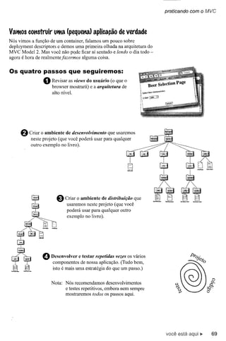 praticando com o MVC



Vattos cot1struir utta (pequetW aplicação de verdade
Nós vimos a função de um container, falamos um pouco sobre
deployment descriptors e demos uma primeira olhada na arquitetura do
MVC Model 2. Mas você não po.de ficar aí sentado e lendo o dia todo -
agora é hora de realmente jazermos alguma coisa.


Os quatro passos que seguiremos:
                O Revisar as views doe usuário (o quedeo
                  browser mostrará)    a arquitetura
                    alto nível.




     8   Criar o ambiente de desenvolvimento que usaremos
         neste projeto (que você poderá usar para qualquer
          outro exemplo no livro).



                                                                             Gl



                       e   Criar o ambiente de distribuição que
                           usaremos neste projeto (que você
                           poderá usar para qualquer outro
                            exemplo no livro).
                                                                         i~~
                                                                        f~
                                                                        _~    _~    --...01_   ~




                o   Desenvolver e testar repetidas vezes os vários
                     componentes de nossa aplicação. (Tudo bem,
                     isto é mais uma estratégia do que um passo.)


                    Nota: Nós recomendamos desenvolvimentos
                          e testes repetitivos, embora nem sempre
                          mostraremos todos os passos aqui.




                                                                              você está aqui ~     69
 