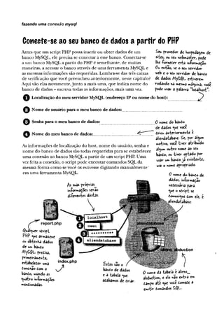 fazendo uma conexão mysq!
Conecte-se ao seu banco de dados a partir do PHP
Antes que um script PHP possa inserir ou obter dados de um
banco MySQL, ele precisa se conectar a esse banco. Conectar-se
a um banco MySQL a partir do PHP é semelhante, de muitas
maneiras, a acessar o banco através de uma ferramenta MySQL e
as mesmas informações são requeridas. Lembra-se das três caixas
de verificação que você preencheu anteriormente, neste capítulo?
Aqui vão elas novamente,junto a mais uma, que indica nome do
banco de dados —escreva todas as informações, mais uma vez.
Seu provedor de hospedagem de
sites, ou seu webmaster, pode
lhe fornecer esta informação.
Ov. entao, se o seu servidor
web e o seu servidor de bando
de dados estiverem
rodando na mesma maquina, vode
pode usar a palavra "lodalhost".
^ Localização do meu servidor MySQL (endereço IP ou nome do host): ^
O Nome de usuário para o meu banco de dados:.....................
^ Senha para o meu banco de dados:
Nome do meu banco de dados:......
As informações de localização do host, nome do usuário, senha e
nome do banco de dados são todas requeridas para se estabelecei;
uma conexão ao banco MySQL a partir de um script PHP. Uma
vez feita a conexão, o script pode executar comandos SQL da
mesma forma como se você os estivesse digitando manualmente'
em uma ferramenta MySQL.
suas próprias
informa^oes serao
diferentes destas.
0 nome do bando
de dados «y*e vode
driou anteriorm ente e
aliendatabase- Se, por al^um
m<rtivo, vode -tiver atribuído
alburn outro nome ao seu
bando, ou iiver optado por
usar um bando j 3 e*isten-te,
use o nome apropriado-
0 nome do bando de
dados, informação
nedessária para
^ue o sdript se
domuni^ue dom ele, é
aliendatabase-
report,php
$ual<^uer sdrip-t
P H P <^ue a rm a z e n e
obtenha dados
de um bando
/WyS$L- predisa,
primeiramente,
estabeleder uma
dofiC?^o dom o
bando, usándo as
Quatro informâ^oes
mendionadás.
iduction
B stes sao o
bando de dados
e a tabela ^ue
ddabamos de driar.
0 nome da tabela^e a!iens__
abdudtion, e ele nao en-trâ em
dampo a té <ue vode domede a
em itir domandos £$L~
 