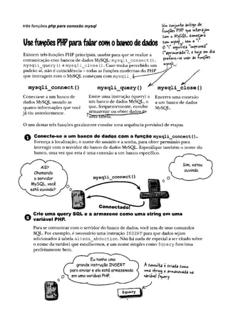 três funções php para conexão mysql Ur* donjwfc©atvfcí^o àt
-Ç
w
k
Ç
o
c
s Pi+P <y*e m-tera^m
dom o My$$L dowc^rá
UsefwipõesPHPparafaiarcowobawodedados
(ttafrimorad<A t hoe e» dia
^re-Çeve—
sc wsav as -Vw^ocs
Existem três funções PHP principais, usadas para que se realize a
comunicação com bancos de dados MySQL: m ysqli_connect (),
m ysqli_query {) e m ysqli_close (). Caso tenha percebido um
padrão aí, não é coincidência - todas as funções modernas do PHP
que interagem com o MySQL começam com m ysqli_
mysqli_connect (
)
Conecta-se a um banco de
dados MySQL usando as
quatro informações que você
já viu anteriormente.
mysqli_query{
)
Emite uma instrução (query) a
um banco de dados MySQL, o
que, frequentemente, envolve
armazenar ou obter dadosde
uma
mysqli__close (
)
Encerra uma conexão
a um banco de dados
MySQL.
O uso destas três funções geralmente envolve uma sequência previsível de etapas.
Conecte-se a um banco de dados com a função mysqli_connect ().
Forneça a localização, o nome do usuário e a senha, para obter permissão para
interagir com o servidor do banco de dados MySQL. Especifique também o nome do
banco, uma vez que esta é uma conexão a um banco específico.
O
Connectado!
Crie uma query SQL e a arm azene como uma string em uma
variável PHP.
Para se comunicar com o servidor do banco de dados, você tem de usar comandos
SQL. Por exemplo, é necessário uma instrução INSERT para que dados sejam
adicionados à tabela aliens_abduction. Não há nada de especial a ser citado sobre
o nome da variável que escolhermos, e um nome simples como $query funciona
perfeitamente bem.
Eu tenho uma
grande instrução INSERT
para enviar e ela está armazenada
em uma variável PHP.
 