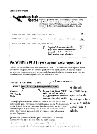 DELETE com WHERE
ponte seu lápis
Solução 5uP °nha que Elmer tenha 23 clientes cujo primeiro nome
seja Anne, 11 clientes cujo sobrenome seja Parker, e uma
cliente com o nome Anne Parker. Escreva abaixo quantas
linhas de dados seriam apagadas por cada uma destas
consultas.
DELETE FROM' email_list WHERE first_name = 'Anne1;
DELETE FROM email_list WHERE first_name = 'Anne' OR last_name = 'Parker1;
^
DELETE FROM email list WHERE last name = Parker;
o
'ft 0 soWe*or*e *ao esta
entre aspas, portanto, nenbuwa taba
e apagada - todos ©
s valores de
tento preèisam estar entre aspas-
Use WHERE e PEIETE para apagar dados específicos
Usando uma cláusula WHERE com o comando DELETE, nós especificamos algumas linhas
para serem apagadas, em vez de tudo que houver na tabela inteira. A cláusula WHERE
permite que nos concentremos apenas nas linhas que desejamos remover, neste caso um
dos clientes de Elmer que pediu para ser retirado da lista.
DELETE FROM email_list
WHERE |bifi = >pr@hon
0 honte de
w
*»a íoluna (fô
tabela
Ö valor à ser proíurado.
A cláusula
Esta parte da dliwsula WHERE W H E R E lilf llt c t
realiza um teste e» todas as
lihKas, para ver «uais atende» ao ct CPTlSUít£ t7 cl&
« I« - « tá * « )» p ro d u to . ç £ o c o
O teste propriamente dito, dentro da cláusula WHERE, realiza uma , * lo 1
comparação que é executada em cada linha da tabela. Neste exemplo, ctS IÍÍIp h S
o sinal de igual (=) testa cada valor da coluna em ail para ver quais e c í£ l Cc^S dei
linhas são iguais a ”p r@ honey-doit. com". Se o valor da coluna *
em ail bater com o que está sendo procurado, então a linha em ^ p o lc U
questão é apagada.
Escreva aqui por que você acha que a coluna email é usada na
cláusula WHERE, e não first name oulast name:
.j.O... :> . v . ..J L
A
. . . ....... ri..
.
4.
.
.
.
ês/y^tS..
.
 