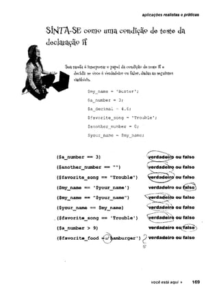 aplicações realistas e práticas
m T A S V c o m o uma condição deteste- da
declctt-aç-sb li
3uatarefe 4 Interpretar o papel da condfçap deteste- 5? e
decidir s&Voce é Verdadeiro 9u Çals9, dadas as seguintes
VatiáVels.
$my_name = '
Buster'
;
$a_number = 3;
$a_decimal = 4.6;
$favorite_song = 'Trouble';
$another_number =0;
$your__name = $my_name;
($favorite_song == "Trouble")
(
$my_name = 1$your_name'
)
(
$my_name == "$your_name") >
($your_name == $my_name)
($favorite_song == 'Trouble')
($a_number > 9)
r
<$favorite_food = amburger’)
verdadeiro ou(Talso>
verdadeiro ou falso
 