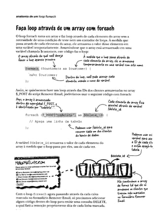 anatomia de um loop foreach
Fapa loop através de um array com foreach
O loop fo reach to m a u m array e faz loop através de cada elem en to do array sem a
necessidade d e u m a condição d e teste n em u m co n tad o r de loops. A m ed id a que
passa através d e cada elem en to do array, ele arm azena o valor desse elem en to em
u m a variável tem p o rariam en te. A ssum indo-se que o array está arm azen ad o em u m a
variável ch am ad a $custom ers, este código faz o loop:
0 array através do <uai vede deseja £ med.da o loop passa através de
ía « r o loop aparede primeiro elemento do array, ele os armazena
temporariamente em uma variável dom este
lUtÜill ( ^ c u s t o m e r s a s C u s t o m e r ) {
nome.
a c h o $ c u s t o m e r ;
Dentro do loop, vode pode adessar dada
elemento, usando o nome da variavel-
Assim, se quiséssem os fazer u m loop através das IDs dos clientes arm azenadas n o array
$_PO ST do script R em over Em ail, po d eríam o s usar o seguinte código com foreach:
o array t armazenado
dentro da superglobal f^POST, e
t identi-fidado por "todelete”.”
Cada elemento do array íida
adessfvel através da variavel
fdeiete id-
f o r e a c h a s
11«« 1 » <
k
í*silílflffllim
liiiil
/ / A p a g a um a l i n h a d a t a b e l a
}; Podemos usar ?delete_jd para
remover dada um dos dlientes
do bando de dados.
A variável $ d e l e t e _ i d arm azena o valor de cada elem en to d o
array à m ed id a q u e o loop passa p o r eles, u m de cada vez.
$delete_id ^
Podemos usar es-i
variavel para ade
a ID de dada dlit
« entao apa«á-l©
tabelay
Pleaseselectmeemail addressestodeleteiromthe emaS
listsna dick Remove,
jg Denny Bubliletcn d e n n y @ m ig h ty g u m tiaii net
^ Ima Wurfitt iwer©a ItensEtKJjctsiime oom
□ BberttíreáeeelbertetoBsleesprictetsJíli - "
g Irma Kre&iae elbert@«resieesproârate.biz
|g Don Draper arapergsfeflwg-oo^er com
Com o loop f o r e a c h agora passando através da cada caixa
m arcad a no fo rm u lário R em over Em ail, só precisam os adicionar
algum código d en tro do loop p ara em itir u m a consulta DELETE,
a qual fará a rem oção p ro p ria m e n te dita de cada lin h a m arcada.
J'/os donstruímos o ârrây
de íorma tal <ue ele so
armazene os dlientes <
^
»e
tiverem sido mardados
no íormulario Remover
Email.
 