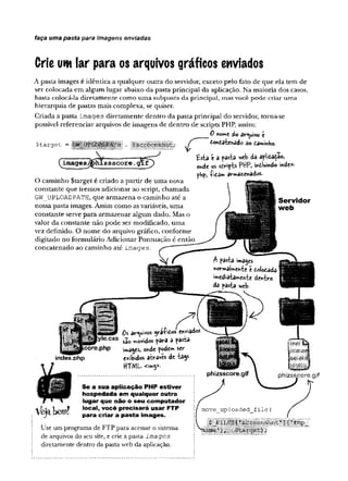 Crie um lar para os arquivos gráficos enviados
faça uma pasta para imagens enviadas
A pasta im ages é id ên tica a q u alq u er o u tra do servidor, exceto pelo fato de q u e ela tem de
ser colocada em algum lu g ar abaixo da pasta p rin cip al d a aplicação. N a m aioria dos casos,
basta colocá-la d iretam en te com o u m a subpasta da p rincipal, m as você p o d e criar u m a
h ierarq u ia de pastas m ais com plexa, se quiser.
C riada a pasta im a g e s d iretam en te d en tro d a pasta p rin cip al do servidor, torna-se
possível referen ciar arquivos de im agens d e d en tro de scripts PHP, assim:
0 no**e do âr^uivo e
Starget = Condatenado âo dámmfoo
(jlmage zsscõre.
O cam in h o $ targ et é criado a p artir de u m a nova
constante q u e irem os ad icio n ar ao script, ch am ad a
GW_UPLOADPATH, q u e arm azena o cam in h o até a
nossa pasta im ages. Assim com o as variáveis, u m a
co n stan te serve p ara arm azen ar algum dado. Mas o
valor d a con stan te n ão p o d e ser m odificado, u m a
vez definido. O n o m e do arquivo gráfico, conform e
digitado no fo rm u lário A dicionar P ontuação é en tão
co n caten ad o ao cam inho até im a g e s .
Çsta c a fasta web da aflitaçao,
onde os sevifb PHP, induindo inde*-
fiy, íidaw arma^nados.
Servidor
web
V e j a W n !
Use um program a de F T P para acessar o sistema
de arquivos do seu site, e crie a pasta im ages
diretamente dentro da pasta web da aplicação.
0S âr^uVvos grafitos enviados
sâo movidos fara a fasta
images, cmde fodem ser
exibidos através de tags
HT/V1L <i»g>.
Se a sua aplicação PHP estiver
hospedada em qualquer outro
lugar que não o seu computador
local, você precisará usar FTP
para criar a pasta images.
phizsscore.gif
 