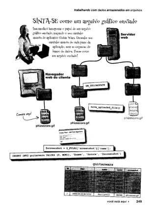 trabalhando com dados armazenados em arquivos
S Í n I T A - S E c o m o u m a w u ï V o g r â î ï c o e n v i a d o
Suaíatefa e inteípi-et^t o papel de UH1ai^UlVo
gráffco envlad«?,traçando o seu camínjip
atraVés do apllcatíVo Guitar Wars. Desenhe seu
caminto atraVés de cada parte da
aplicação, sem se esquecer do
banco de dados, pense como
um stFjvfa/Q enViade!
Navegador
web do cliente
Servidor
web
Comtu a«v*ií
phizsscore.gif
phizsscore.gif
phizsscore.gif
guitarw ars
você está aqui ► 2 4 9
 