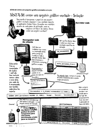 sinta-se como um arquivo gráfico enviado-soiução
S i r í r A - S E c o m o u m qj^ u W q g r á S i c o e n v i a d o - S o l u ç a »
Esta pasta
-(■
id
a no 7t
Computador
do usuário
A »
—vote «ao
tem dontrole
nenhum sobre
o nome dela,
ne» onde ela
e armazenada,
mas também
nada disso lhe
importa-
Sua tareia é Interpretar 9 papel de um arquivo
graíicç enViade,traçando 9 geu camínlio atraVás
d» aplioatíVp Guitar Wars. Desenlie seu camfnlio
atraVé-s de cada parte da aplicação,, sem se
esquecei do banco de dados. ¥ense
come um arquive enVíado!
Navegador web
do cliente
V
ot i deve ser
ti/tdidoso tom o riomt
c a lotaSitatâo desta
ya^ia, porque ela
6 visãás Cmtoda a
apitéa^ã« áw-tav tva«
para ar«*az£w
ar e j
reíerendiar os ar^utoos^^/^
^rá-fitos e^ados-
Pviwcir 0
arquivo e ewtàd©
(Asando-^ w
ífi
Servidor web
AâmPode mPut do
phizsscore.gir, ' ,
+or(*vwiârÍ0-
Sscreenshot = $ _ F IL E S [’screenshot’][1
nam e’];
Caramba!
»©
vopasso «
^
u
e
w
âo havíam
os fianejado - o seu
proje-èo precisa ser -P
ie%
ível/
phizsscore.gif
£m se%hdo lu^at-, © ar<^»iv© £movido
Áè pasta temporária para a p
a
s-fca
imanes permânen-te-
Apos o arquivo
ser ewviado ao
servidor e ser
rrovide para O
seu ta^ar de
amazena^e^t»
-final» seu *©
"»«
s adicionado ao
ban&
ode dados-
the Mova o ai
gráfico da pasta
temporária para
uma pasta
permanente criada
para as imagens.
addscore.php
guitarw ars
 
