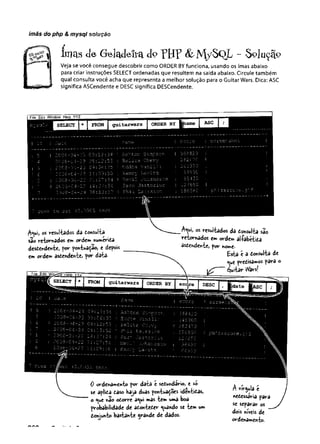 ímãs dophp &mysql solução
:
Im a s d e G e la d e ir a dç> P B P & M / S Q L - S p I u ç I lp
Veja se você consegue descobrir como ORDER BY funciona, usando os imas abaixo
para criar instruções SELECT ordenadas que resultem na saída abaixo. Circule também
quai consulta você acha que representa a melhor solução para o Guitar Wars. Dica: ASC
significa ASCendente e DESC significa DESCendente.
A^ui, os resultados da consulta
sao retornados em ordem numérica
descendente, for pontuaçao, e depois
em ordem ascendente, por data
I File Edit
_Aw, os resultados da Consulta sao
retornados em ordem al-Pabetica
ascendente, por nome-
tsta t a Consulta de
«ue precisamos para o
Quitar Wàrsj
FROM guitarwars j ORDER BY DESC
í SC
5 ! 2008-04-23 09:13:34 ; Ãshton — 1 -/
-
3 2008-04-23 09:06:35 ! Eacie vanali; ! 34
! 2006-04-2 3 09:12:53 ; Belita C'svy ! .
?8
i 2008-04-24 08:33:52 1 Phiz T
,
azrs.cn p
1 ■ £006-04—22 14 :37:34 i i
:
anc • i2
2 ! 2008-04-22 ■
í1:i
- :o4 Nev_ : Johansson i 5■
6
- -4Á-----
U:09:iC | Kenny lavitz
0 ordenamento por data t seCundário, e so
se aplica caso haja duas pontuações idênticas,
o e^ue nao oCorre a^ui mas te» uma boâ
probabilidade de acontecer guando se te» um
Conjunto bastante grande de dados.
A vfrjula e
necessiv-ia para
se separar os
dois níveis de
ordenamento.
 