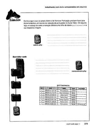 trabalhando com dados armazenados em arquivos
fccícío Escreva aqui o que os scripts Admin e de Remover Pontuação precisam fazer para
implementarmos um recurso de remoção de pontuações no Guitar Wars. Em seguida,
faça um esboço de como a remoção afetaria uma linha da tabela g u i t a r w a r s e a
sua respectiva imagem.
admin.php
Servidor web
removescore.php
guitarwars
■ f ! ! » I Í ! I f c l ■ H M M i score Mxeensfcot
1 2008-04-22 14:37:34 Paco Jastorius 127650
2 2008-04-22 21:27:54 Nevil Johansson 98430
3 2008-04-23 09:06:35 Eddie Vani/Ii 345900
4 2008-04-23 09:12:53 Belita Chevy 282470
5 2008-04-23 09:13:34 Ashton Simpson 358420
6 2008-04-23 14:09:50 Kenny Lavitz 64930
7 2008-04-24 08:13:52 Phiz Lairston 186580 phrzsscore.gif
 