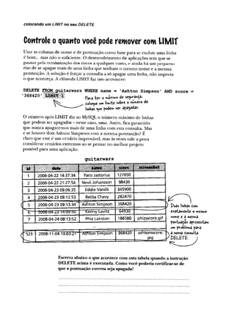 colocando um LIMIT no seu DELETE
Controle oquanto você pode remover com UMIT
Usar as colunas de nome e de pontuação como base para se excluir uma linha
é bom... mas não o suficiente. O desenvolvimento de aplicações tem que se
pautar pela m inim ização dos riscos a qualquer custo, e ainda há um pequeno
riso de se apagar mais de uma linha que tenham o mesmo nome e a mesma
pontuação. A solução é forçar a consulta a só apagar uma linha, não importa
o que aconteça. A cláusula LIMIT faz isso acontecer:
DELETE S f f i i ® í arwars name = 'Ashton Simpson' AND score =
'■
368420 'ÍSl*ÜSÉ (V, W • »W . a*
Coloque um limite sobre o *W ro de
linhas que podem sev- apagadas.
O número após LIMIT diz ao MySQL o número máximo de linhas
que podem ser apagadas - neste caso, uma. Assim, fica garantido
que nunca apagaremos mais de uma linha com esta consulta. Mas
e se houver dois Ashton Simpsons com a mesma pontuação? É
claro que este é um cenário improvável, mas àsvezes vale a pena
considerar cenários extremos ao se pensar no melhor projeto
possível para uma aplicação.
g u i t a r w a r s
.d ilb líÉ IfllillJ É M ilillil name score @ S P P ÍI:|
1 2008-04-22 14:37:34 Paco Jastorius 127650
2 2008-04-22 21:27:54 Nevil Johansson 98430
3 2008-04-23 09:06:35 Eddie Vanilli 345900
4 2008-04-23 09:12:53 Belita Chevy 282470
( 5 2008-04-23 09:13:34^ Ashton Simpson 368420
*
v - l -2008-U4-23 14:09:50" Kenny Lavitz 64930
7 2008-04-24 08:13:52 Phiz Lairston 186580 phizsscore.gif
2008-11-04 10:03:21" "Ashton iimpson 368420 ashtonsscore.^
jpg _
Puas linhas Com
e*atâmente o mesmo
nome e a mesma
fontuaçao apresentam
um problema para
a nossa Consulta
DELETE.
Escreva abaixo o que acontece com esta tabela quando a instrução
DELETE acima é executada. Como você poderia certificar-se de
que a pontuação correta seja apagada?
 