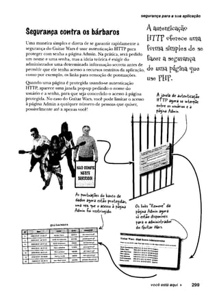 segurança para a sua aplicação
Seguranpa contra os bárbaros
Uma maneira simples e direta de se garantir rapidamente a
segurança do Guitar Wars é usar autenticação HTTP para
proteger com senha a página Admin. Na prática, será pedido
um nome e uma senha, mas a ideia teórica é exigir do
administrador uma determinada informação secreta antes de
permitir que ele tenha acesso a recursos restritos da aplicação,
como por exemplo, os links para remoção de pontuações.
Quando uma página é protegida usando-se autenticação
HTTP, aparece umajanela pop-up pedindo o nome do
usuário e a senha, para que seja concedido o acesso à página
protegida. No caso do Guitar Wars, você pode limitar o acesso
à página Admin a qualquer número de pessoas que quiser,
possivelmente até a apenas você!
A autenticação
HTTP oíetece uma
forma slniples de se
fazer a segurança
de uma página tju &
useri ir.
Aja*e!a de autentiíadão
^TTP agorâ se ihterpoe
entre os usuários « 3
página Admi».
m
As fwituaçSes do hante de
dados agora estao protegidas,
u*a vez. ^ue o âtesso à págihj
Adrift restringido.
guitarw ars
um iffllilillfSffi IPffü ilü ü iwwmm®
14 2008-05-01 20:35:07 ßelita Chevy 232470 beüta&scûre.gïf
15 2008-05-01 20:36:45 Jacob Storihersöft 339740 jasiobsscort.gtf
1& 2008-05-01 20:37:02 Nevil Johansson 93430 nevilsscore çîf
17 2003-05*01 20:37:23 PacoJartorius 127650 pâiossCûre.gif
Iß 2008-05*01 20l
37;40 Phiz Lairston 166380 phizsscore.gif
19 2008-05*01 20:38:00 Kenny Lavitt 64930 kennysscore.gtf
20 2003-05-01 20;îS:23 Jean Paul Jon« 2-4336Û jeanpôu?55cor«.gÍí
Os links M
Rewove da
página Admin agora
só estao disponíveis
para o administrador
do Quitar liVars.
você está aqui ► 2 9 9
 
