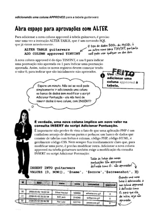 adicionando uma coluna APPROVED para a tabela guitarwars
Abra espaço para aprovações com A ltER
Para adicionar a nova coluna approved à tabela guitarwars, é preciso
usar uma vez a instrução ALTER TABLE, que é um comando SQL
que já vimos anteriormente. 0 tipo de dados &QOL do M/SQL «
ALTER TABLE guitarwars U
m «Vo ya
r
aTIKVINT, yortwt»
ADD COLUMN a p p r o v e d T IN Y IN T «otê foAc usar »>» dos dois-
A nova coluna approved é do tipo TINYINT, e usa 0 para indicar
uma pontuação não aprovada ou 1 para indicar uma pontuação
aprovada. Assim, todos os novos registros devem começar tendo
o valor 0, para indicar que são inicialmente não aprovados. r- m
Espere um minuto. NSo sei se você pode
simplesmente ir adicionando uma coluna
ao banco de dados sem modificar o script
Adicionar Pontuaçao - ele não terá de
inserir dados à nova coluna, com INSERT?
adicionar uma
coluna approved à
tabela.
É verdade, uma nova coluna implica um novo valor na
consulta INSERT do script Adicionar Pontuação.
E importante não perder de vista o fato de que uma aplicação PHP é um
cuidadoso arranjo de diversas partes e pedaços: um banco de dados que
consiste de tabelas com linhas e colunas, código PHP, código HTML, e
geralmente código CSS. Nem sempre fica imediatamente claro que, para
modificar uma parte, é preciso modificar outra. Adicionar a nova coluna
approved na tabela guitarwars também exige a modificação da consulta
INSERT no script Adicionar Pontuação:
Todas as linhas das novas
INSERT INTO guitarwars
VALUES (0, NOW(
) , 1$name
pon-luaçoes -tem approved ~
deímida t<mo 0 — nao aprovadas. ^
Uürtili f i l ! * * ' S í i i i i S B l i f e l i i S i i l
f f i i l i l l i l i i i M I I I 1 Jíitoi' of
30 2008-05-02 14:02:54 Ethel Hecke! 500000 ethelsscore.gif 0
31 2008-05-02 20:32:54 Biff Jeck 314340 biffsscore.gif 0
‘ 32 -ÉU08-05-02 20:36:38 Pez Law 322710 pezsscore.gif
’$score1,'$screenshot', |
j
p
guando uma nova
linha é adicionada, a
sua coluna approved
t deíinida Como
O, para <ue ela,
de início, seja nao
aprovada-
 