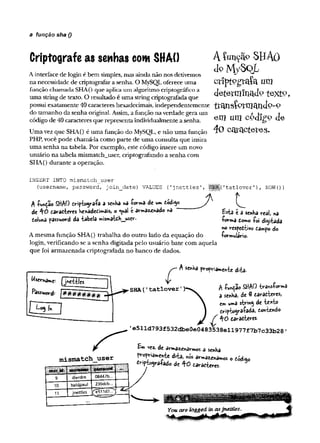 a função sha ()
Criptografe as senhas comSHÀO Aíunçã° SHAO
d p jV W S o I/
A interface de login é bem simples, mas ainda não nos detivemos p
na necessidade de criptografar a senha. O MySQL oferece uma c n p t p g w a u m
função chamada SHA() que aplica um algoritmo criptográfico a W p V T n ín l ío “
fpVfO
uma string de texto. O resultado é uma string criptografada que *
possui exatamente 40 caracteres hexadecimais, independentemente tía n s íP tÜ lc lJ lc lP ''P
do tamanho da senha original. Assim, a função na verdade gera um * ío T
código de 40 caracteres que representa individualmente a senha. ^ 0 1 U H ] C P c ll^ P
Uma vez que SHA() é uma função do MySQL, e não uma função 4 0
PHP, você pode chamá-la como parte de uma consulta que insira
uma senha na tabela. Por exemplo, este código insere um novo
usuário na tabela mismatch_user, criptografando a senha com
SHA() durante a operação.
INSERT INTO mismatch_user
(username, password, join_date) VALUES {
'jnettles '
, j
f
f
§
|
|
j
{
'tatlover'
), NOW (
))
A fun^ao SttAO driptoya£a a senha «a -forma de um todiy» ^ _
de daradteres Hexadedimais, o *y*al t armazinado «a
doluna password da tabela mismatdhjASer.
A mesma função SHA() trabalha do outro lado da equação do
login, verificando se a senha digitada pelo usuário bate com aquela
que foi armazenada criptografada no banco de dados.
£sta i a s«nha real, na
forma dom© -foi digitada
«o respedíivo dampo do
ío rm irio .
U.
* * * " F T 00* '
A senha propriamente dita.
SHA ('tatlover ')
'
f
mismatch user
uwMUB’ username iÜÜii m
9 dierdre 08447b...
10 baldpaul 230dcb...
11 jnettles ^ S r í d ^ 4 ^
A -fundão SâlA^ transforma
a senKa, de 0 daradteres,
trr, uma sbri*$ de texto
drípto^raíada, donte«do
f daradteres.
'e511d793f532dbe0e0483538ell977f7b7c33b2 8 '
£m vez. de armazenarmos a senha
d û » ^
dnptogra-fado d t f O daradteres.
You are fogged m asjn&tüês
 