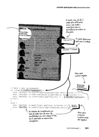 criando aplicações web personalizadas
^Stanatch • ................
I* yicwj'iufhj " -;.. ";■:'k~ /;v ' : -  v i r - - '--a
I ^ rj<iiiJ'-:,'.:.K: ■
■
' : . : ^ x .rr^ -^ V ^ iS V .;
r u ~ ° ^ ,jr~ ^
Latestmembers: ; ’! 'y :^»"‘.
■
' ■>' s : / W í - s ^ - S S B sE s
. . .
.„. . I ...' ^toolcfç .,.■
.;■ ?j
■
;yl_' uséráâfoe ■
;■
■
v> . ■.•■'ytem'pii':."■r."
kjafc. :•• -n ..:•//» .'
j «
l
i r
£) dookic user__id r»3o e
usado pelos di£ere»vfc«s
»Cnus, »»as ãmdâ t
importante parâ â
persistentia do usuário no
M»s»*at£b.
user id = Ô tookie determina
<ua! menu é exibido
{ /
u s e r n a m e — s i d n e y k
/v
|eY
»
v
»para
usuirios locados.
_____. ü ) )
’&I10084; <a href="viewprofile.php">Ver Perfil<Vaxbr />';
'❤ <a href="editprofile .php">Editar PerttrK/aXbr />’;
’❤ ; <a href="logout.
php">Log Out (
' . username' 3
.
// Gera o menu de navegação
if (
isset ($■COÓKíE r*~
echo
echo
echo
')</a>1;
}
else {
echo ’❤ <a href="login.php">Log In</a><br />
echo 1&.#10084; <a href="signup .php">Cadastrar-se</a> 11
Os símbolos de doradoeziftbosjio
lado de £âda item do menu sSo ,
—
possibilitados por este dod'130 HTML,
<
^
u
e é suportado nâ maioria dos
navegadores-
Menu para
visitantes
íusuários ainda
«ao !o$ados).
você está aqui > 3 8 3
 