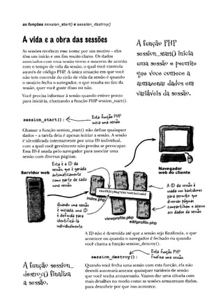 as funções sessionjstart{) e sessfon destroyQ
A vida e a obra das sessões
As sessões recebem esse nome por um motivo —elas
têm um início e um fim muito claros. Os dados
associad os co m u m a sessão vivem e morrem de acordo
com o tempo de vida da sessão, o qual você controla
através de código PHP. Aúnica situação em que você
não tem controle do ciclo de vida da sessão é quando
o usuário fecha o navegador, o que resulta no fim da
sessão, quer você goste disso ou não.
Você precisa informar à sessão quando estiver ponto
para iniciá-la, chamando a função PHP session_start().
A Çunção PHP
sessíP tL -S târtO toída
u m a se sse b e p e rm ite
C[ueVç>cecomece a
a rm a z e n a r d a d o s e m
VaríaVels da sessão
session_start () ; —
tsfca -Çu^ao PH?
} 0
3
u»a sessão
Servidor web
Chamar a função session_start() não define quaisquer
dados - a tarefa dela é apenas iniciar a sessão. A sessão
é identificada internamente por uma ID individual,
com a qual você geralmente não precisa se preocupar.
Essa ID é usada pelo navegador para associar uma
sessão com diversas páginas.
£sta é a IP da
sessão, *^
u
e e gerada
automaticamente
domo ^arte de C
è
d
â
nova sessa».
'ndex^pnpj
^uâhdo uma sessão
e ihidiadâ, ur»a IP
e deíinida para
identi-í-ifia-la
individualmente.
N avegad or
w eb do cliente
A IP da sessão e
usada no$ bastidores
para permitir «ue
diversas fainas
òompartilbem o acesso
âos dados da sessão-
viewprofile.php
editprofile.php
AID não é destruída até que a sessão seja finalizada, o que
acontece ou quando o navegador é fechado ou quando
você chama a função session_destroy().
session destroy();
Bsiâ -funÇâo PffP
-íinâlizj lAtnã sessêo.
A íunçãp sessi9n_
desfro/O îînalîza
a sessão-
Quando você fecha uma sessão com esta função, ela não
destrói automaticamente quaisquer variáveis de sessão
que você tenha armazenado. Vamos dar uma olhada com
mais detalhes no modo como as sessões armazenam dados,
para descobrir por que isso acontece.
 