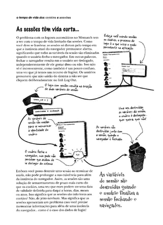 o tempo de vida dos cookies e sessões
As sessões têm vida curta...
O problema com os logouts automáticos no Mismatch tem
a ver com o tempo de vida limitado das sessões. Como
v o cê deve se lem b rar, as sessões só duram pelo tempo em
que a instância atual do navegador permanece aberta,
significando que todas asvariáveis da sessão são eliminadas
quando o usuário fecha o navegador. Em outras palavras,
fechar o navegador resulta em o usuário ser deslogado,
independentemente de ele gostar disso ou não. Isso não
só é inconveniente, como também é um pouco confuso,
uma vez quejá temos um recurso de logout. Os usuários
presumem que não sairão do sistema a não ser que
cliquem deliberadamente no link Log Out.
__^ tom ressoes resulta *a driaça©
de duâs variaveis de sessão.
Esíejâ voôe usando sessões
O
MCookies, o prodesso de
« o 1« o *odo
persisie»te na aplidaça©.
U»â vez. destruídas
as variáveis da sessão,
o usuário e deslocado-
t^uer queira? *s*er n3o!
M variaveis sao
destruídas junto dom
a sessão, guando o "X
«avegador t -fedhada 
0 usuário íedha _
i^vejador, *»as pode *ao
perceber *^
u
e âdabou de
se desiogar do sistema.
Embora você possa destruir uma sessão ao terminar de
usá-la, não pode prolongar a sua existência para além
da instância do navegador. Assim, as sessões são uma
solução de armazenamento de prazo mais curto do
que os cookies, uma vez que estes podem ter uma data
de validade definida para daqui a horas, dias, meses
ou anos. Isso significa que as sessões são inferiores aos
cookies? Não, dejeito nenhum. Mas significa que as
sessões apresentam um problema caso você precise
memorizar informações para além de uma instância
do navegador... como é o caso dos dados de login!
As variáveis
de sessão sã°
d e stru íd a s «JUctndp
p usuárxp íinalíza a
sessãp fee])and° 9
naVegadpr.
 
