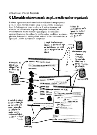 uma aplicação php bem desenhada
0 Mismatch está novamente em pá., e muito melhor organizado
Embora o pensamento de destrinchar o Mismatch em pequenos
pedaços possa nos ter deixado um pouco nervosos, o resultado
final definitivamente valeu o esforço. A aplicação agora está
dividida em vários novos arquivos templates (inclusos), os
quais oferecem muito melhor organização e maximizam o
compartilhamento de código. Se você precisar modificar um desses
pedaços, basta editar um arquivo e o efeito se fará sentir em toda a
aplicação... esse é o poder dos templates!
0 sdrift star-bessionfKf
lida to» as -tareias de log's
nos bastidores c nâo odupa
néctar* espaço virtual «a
página-
0cabeçalho da
pagina indlui
tídigo HTML
e o irtulo da
pagina.
0 tódigo de ^
midialização da sessão
e wsado por <*al«ue<r
página <ue requeira
login do usuavio.
0 vodape da pág^a
í.on-téw>ift-Çov-matoes
de topYnghí para
-boda a aplitação-
se vote predisar
m
tadav o aviso,
basta modi-fita—
io
em apenas w
w
>lugarj
V-------^
startsession.php
0menu de
navegação
íornede links
úteis para as
partes pHndipais
da aplida^ão.
C '
navmenu.php
footer,php
 