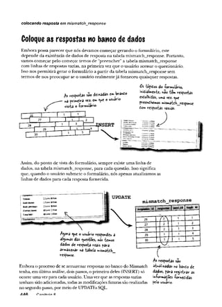 colocando resposta em mismatch_response
Coloque as respostas no banco de dados
Embora possa parecer que nós devamos começar gerando o formulário, este
depende da existência de dados de resposta na tabela mismatch_response. Portanto,
vamos começar pelo começo: temos de "preencher" a tabela mismatch_response
com linhas de respostas vazias, na primeira vez que o usuário acessar o questionário.
Isso nos permitirá gerar o formulário a partir da tabela mismatch_response sem
termos de nos preocupar se o usuário realmentejá forneceu quaisquer respostas.
r e s is ta s são dei*adas em brando
„a primeira vez. em que o usuano
visita o -formular'*©-
3
Os topidos do -formulário,
inidialmente, «a© tem respostas
esdoihidas, vez. que
preendhemos mismatdh__response
dom respostas vazias.
Assim, do ponto de vista do formulário, sempre existe uma linha de
dados, na tabela mismatch_response, para cada questão. Isso significa
que, quando o usuário submete o formulário, nós apenas atualizamos as
linhas de dados para cada resposta fornecida.
Agora que o usuário respondeu a
algumas das questões, ftós temos
dados de resposta reais para
armazenar «a tabela mismatdh_
response-
Embora o processo dc sc armazenar respostas no banco do Mismatch
tenha, em última análise, dois passos, o primeiro deles (INSERT) só
ocorre umavezpara cada usuário. Uma vez que as respostas vazias
tenham sido adicionadas, todas as modificações futuras são realizadas
no segundo passo, por meio de UPDATEs SQL.
A.A& ran/í(ífn Ã
As respostas são
âtudiiz^dds nc bãndo de
dados, para registrar as
m-formâdoes -fomedidas
feio usuário-
 