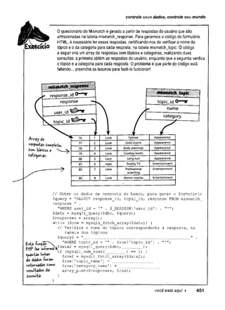 controle seus dados, controle seu mundo
Kcício
0 questionário do Mismatch é gerado a partir de respostas do usuário que são
armazenadas na tabela mismatch_response. Para gerarmos o código do formulário
HTML, é necessário ler essas respostas, certificando-nos de verificar o nome do
tópico e o da categoria para cada resposta, na tabela mismatchjopic. Ocódigo
a seguir cria um array de respostas com tópicos e categorias, realizando duas
consultas: a primeira obtém as respostas do usuário, enquanto que a segunda verifica
o tópico e a categoria para cada resposta, Oproblema é que parte do código está
faltando... preencha as lacunas para fazê-lo funcionar!
jW ay de
tor* -fcópidos c Ss*~
£atejo**iâs.
^ 76 1 Love Tattoos Appearance
77 2 Love Gold chains Appearance
78 3 Love Body piercings Appearance
79 4 Love Cowboy boots Appearance
80 5 Love Long hair Appearance
81 6 Hate Reality TV Entertainment
82 7 Love Professional
wrestling
Entertainment
83 8 Love Horror movies Entertainment
/ / O btém o s d a d o s d e r e s p o s t a d o b a n c o , p a r a g e r a r o f o r m u lá r i o
$ q u e r y = "SELECT r e s p o n s e _ id , t o p i c _ i d , re s p o n s e FROM m is m a tc h _
re s p o n s e " .
"WHERE u s e r _ id = ' " . $ _ S E S S IO N [ 'u s e r _ i d ’ ] .
$ d a ta = m y s q li_ q u e r y ( $ d b c , Ç q u e ry ) ;
$ re s p o n s e s = a r r a y ( ) ;
w h ile ($ ro w = m y s q l i_ f e t c h _ a r r a y ( $ d a t a ) ) {
/ / V e r i f i c a o nome d o t ó p ic o c o r r e s p o n d e n te à r e s p o s t a , na
t a b e la d o s t ó p ic o s
$ q u e ry 2 = " ............................................................................................................................ ” .
"WHERE t o p i c _ i d = . $ ro w [ 't o p i c _ i d ' ] .
P H P iHí i « W 4 ? d a t a 2 = m Y s q l i _ q u e r y ( $ d b c , ........... );
. . . i f {m y s q li_ n u m _ ro w s ( ......... ........... ) = = 1) {
quantas i« as $ ro w 2 = m y s q li_ f e t c h _ a r r a y ( $ d a t a 2 ) /
de dados-roram $ ro w [ r to p ic _ n a m e 1] =
vC“fcov^adas tomo $ ro w [ ' c a te g o ry _ n a m e ' ] =
resultado^ da a r r a y _ p u s h ( ^ r e s p o n s e s , $ ro w ) ;
tonsvii'ta- }
}
você está aqui ► 451
 