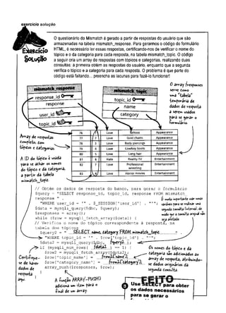 R c íc io
SoLuÇão
0 questionário do Mismatch é gerado a partir de respostas do usuário que são
armazenadas na tabela mismatch_response. Para gerarmos o código do formulário
HTML, é necessário ler essas respostas, certificando-nos de verificar o nome do
tópico e o da categoria para cada resposta, na tabela mismatch_topic. Ocódigo
a seguir cria um array de respostas com tópicos e categorias, realizando duas
consultas: a primeira obtém as respostas do usuário, enquanto que a segunda
verifica o tópico e a categoria para cada resposta. O problema é que parte do
código está faltando,., preencha as lacunas para fazê-lo funcionar!
0 array fresponses
serve tomo
uma "tabela"
t«>*porária de
dados de resposta
a serem usados
para se gerar o
-rormulãrio-
A rray de respostas
íompieto, dom
tépidos e dategorias.
A ÍP do topido t usada
para se adhar os nomes
do topido c da date^o^'â;
a p a rtir da tabela
mismatdh__topid-
76
/A Love Tattoos Appearance
77 M Love Gold chains Appearance
78 3 Lève Body piercings Appearance
79 4 Love Cowboy boots Appearance
80 5 Love Long hair Appearance
81 6 Hate Reality TV Entertainment
82 7 Love Professional
wrestling
Entertainment
83 w Love Horror movies Entertainment
. ^
Certi-Pique—
de haver
dados de
resposta
aqui.
/ / O btém o s d a d o s d e r e s p o s ta d o b a n c o , p a r a g e r a r o f o r m u lá r i o
$ q u e r y = "SELECT r e s p o n s e _ id , t o p i c _ i d , re s p o n s e FROM m is m a tc h _
re s p o n s e " .
"WHERE u s e r _ id = 1" . $ _ S E S S IO N [ ’ u s e r _ i d 1]
$ d a ta = m y s q li_ q u e r y ( $ d b c , $ q u e r y ) ;
$ r e s p o n s e s = a r r a y { ) ;
w h ile ($ ro w = m y s q l i_ f e t c h _ a r r a y ( $ d a t a ) ) {
/ / V e r i f i c a o nome d o t ó p ic o c o r r e s p o n d e n te à r e s p o s t a , na
t a b e la d o s t ó p ic o s
$ q u e r y 2 - " ... S E L E C T . .*?àm.e, d â tegory mismptt^.h^.topid................
"WHERE t o p i c _ i d = . $ ro w j, ’ t o p i c i d ' ] .
$ d a ta 2 = m y s q li_ q u e r y ($tdbc, .?query2-. j ;
i f ( m y s q li num r o w s ( _ 7 _ d a k 2 -j. = = i ) {
é murtoimj**ta*teusarw
ow
as
«ariáveispartserealizaruma
segwwiò tar&ulta (m-tema), de
modo <ue ã tWiSul-fca criminal rào
sejaafetada
}
$ ro w 2 = m y s q l i_ f e t c h _ a r r ^ y
$ r o w [ 't o p ic ^ n a m e ' ] = ....fr ? .............................
$ ro w [ ' c a t e g o r y name ' ] = fro y /Z rd a ^ ^ o r y ,;];
a r r a y _ p u s h ( $ r e s p o n s e s , $ r o w ) ;
'
A íunção MRAV-PMSHO
adidiona um vtem para o
Cs «omes do topido e da
r ^ y ( $ d a ta 2 j) ; ___dategoria sao adidionddos Ao
í ^ array de resposta, atribuindo-
se dados originários dâ
segunda donsultâ-
•final de u» array-
«f Use para obter
os dados necessários
para se gerar o
 