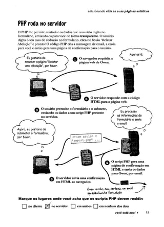 adicionando vida às suas páginas estáticas
PHP roda m o servidor
O PHP lhe permite controlar os dados que o usuário digita no
formulário, enviando-os para você de forma transparente. O usuário
digita o seu caso de abdução no formulário, clica no botão “Relatar
Abdução”e pronto! O código PHP cria a mensagem de email, a envia
para você e então gera uma página de confirmação para o usuário.
^ ---- ---
Eu gostaria de
^ receber a página "Relatar
7 uma Abdução1
', por favor.
0 O navegador requisita a
páginaweb de Owen.
O servidor responde com o código
HTMLpara apágina web.
O usuário preenche o formulário e o submete,
enviando os dados a um scriptPHPpresente
no servidor.
O servidor envia umaconfirmação
em HTML ao navegador.
O**:* vetebe, to» u*
ayadaveWen-te atado.
Marque os lugares onde você acha que os scripts PHP devem residir:
| | no cliente X no servidor j^j em ambos j^j em nenhum dos dois
você está aqui ► 11
 