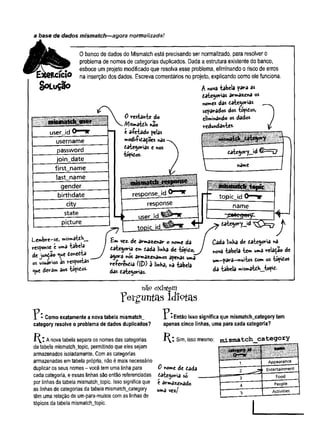 a base de dados mismatch—agora normalizada!
SoLuÇSo
0 banco de dados do Mismatch está precisando ser normalizado, para resolver o
problema de nomes de categorias duplicados. Dada a estrutura existente do banco,
esboce umprojeto modificadoque resolva esse problema, eliminando o riscode erros
na inserção dos dados. Escreva comentários no projeto, explicando como ele funciona.
h nova tabela para as
userjd
username
password
join_date
first name
last name
gender
birthdate
city
state
picture
Lembre-se, mismatch_
response e wmô "tabela
de junjao <ue donedta
os usuários às respostas
cyuC derâm 3os topidos.
0 restan te do
Alismatdh não
t a íe ta d o pelas
modi-fidaçoes has■
d a t e r a s e nos
tópidos.
dateyw ias arm azena os
nomes das d a t e r a s
separados dos topidos,
eliminando os dados
redundantes.
dategory__id © — rf
name
Ihlçiftatcfrtopic
topicjd 0 “ "jr
name
^gategery:
•>. tifejaryjd
Em vez. de arm azenar o nome da
dategoria em dada linHa de tópido,
agora nós armazenamos apenas uma
reíerendia (ft>) à linha, na tabela
das dategorias.
;
Cada linha de dategoria na
nova tabela tem uma relaçao de
um—
para—
muitos dom os topidoS
da tabela mismatdK__topid-
nÊb eXÍStfGl
perguntas idiotas
I * Como exatamente a nova tabela mismatch,
category resolve o problema de dados duplicados?
A nova tabela separa os nomes das categorias
da tabela mismatchJopic, permitindo que eles sejam
armazenados isoladamente. Com as categorias
armazenadas em tabela própria, não é mais necessário
duplicar os seus nomes - você tem uma linha para
cada categoria, e essas linhas são então referenciadas
por linhas da tabela mismatchJopic. Isso significa que
as linhas de categorias da tabela mismatch_category
têm uma relação de um-para-muitos com as linhas de
tópicos da tabela mismatchjopic.
T * - Então isso significa que mismatch_category tem
apenas cinco linhas, uma para cada categoria?
Sim, isso mesmo: r o i s m a t c h _ c a t e g o r y
0 nome de dada
dategoria só
e armazenado
umâ vez/
üSklàiii
mm
J d y liiP P »
1 Appearance
2 --- >
- Entertainment
3 Food
4 People
5 Activities
 